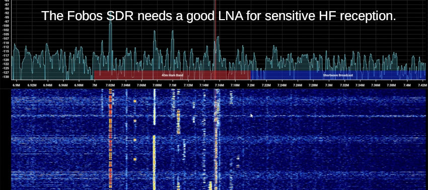 Fobos SDR has good HF sensitivity when an LNA is used.