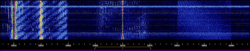 PhantomSDR waterfall and frequency display